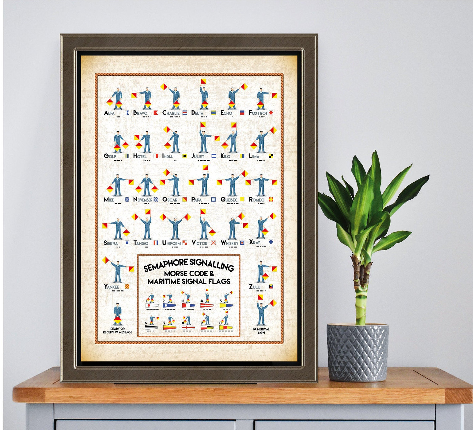 Drapeaux sémaphores maritimes, fanions, code Morse, arrière-plan à l'ancienne, voile, yachting, bateau vintage, formats A4, A3, A2