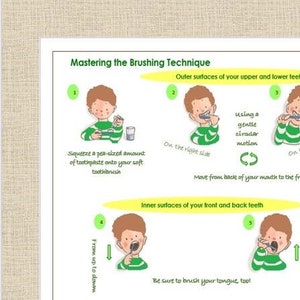 May include: Educational poster titled "Mastering the Brushing Technique." The poster illustrates the steps for proper tooth brushing, including applying toothpaste, brushing outer and inner surfaces, chewing surfaces, and rinsing. The illustrations feature a cartoon child.