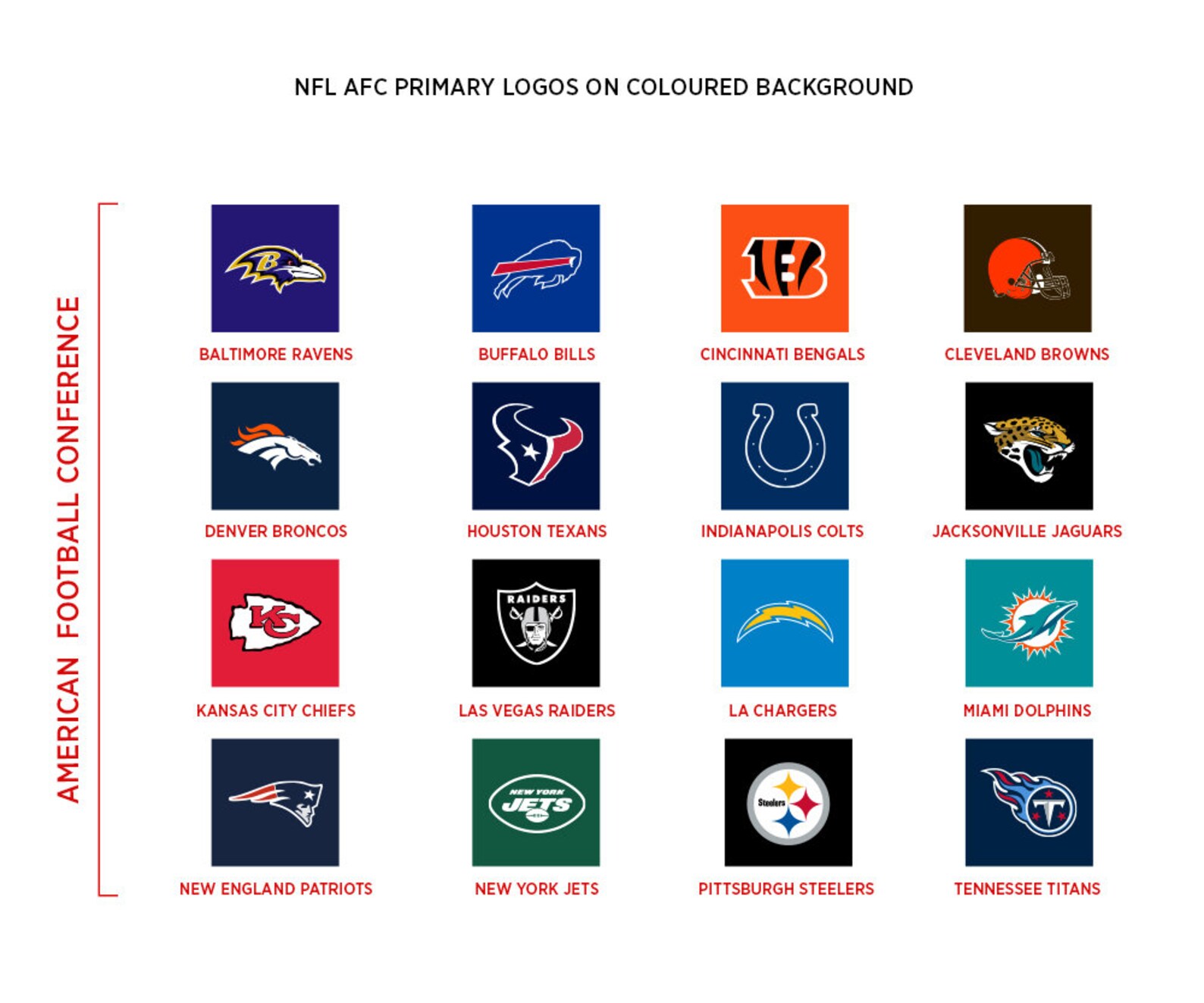 NFL Team Logo Wrapping Paper Etsy