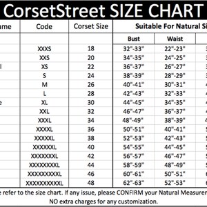 Puede incluir: Tabla de tallas de cors&eacute; con medidas en pulgadas para el busto, la cintura y la cadera. La tabla enumera las tallas desde 3X Small hasta Plus 10X, con las tallas de cors&eacute;, los c&oacute;digos y los rangos de tallas naturales correspondientes.