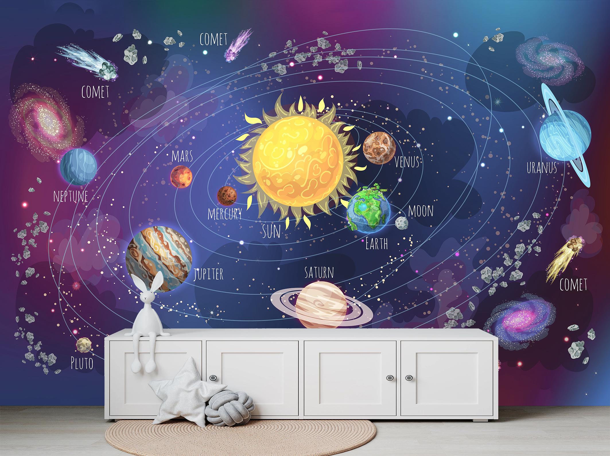 Solar System Classroom Decorations