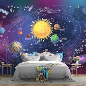 Carta da parati murale del sistema solare - Carta da parati con pianeta educativo per cameretta dei bambini, cameretta o aula - Carta da parati staccabile e adesiva / Carta da parati tradizionale