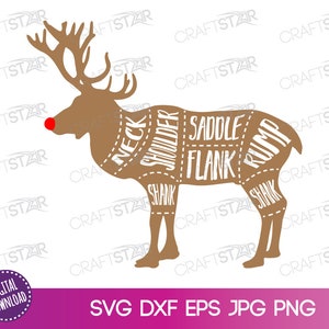 Rudolph SVG - Rendier vlees bezuinigingen - Maak je eigen grappige kerstshirt, prints en ambachten