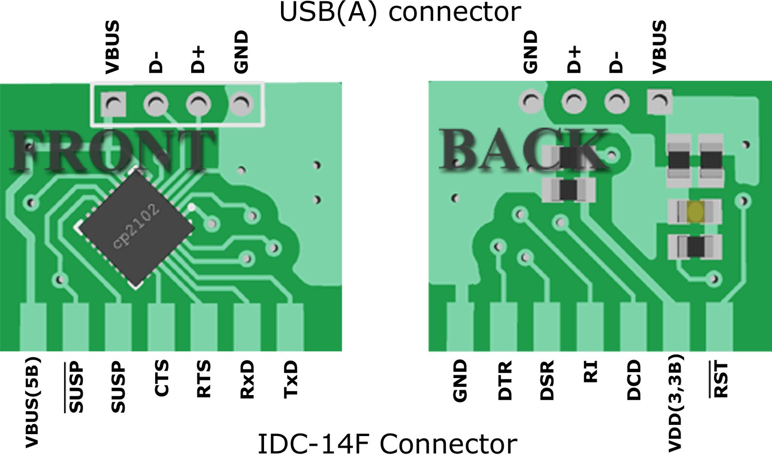 USB to COMport usb to rs232 Composite Converter CP2102 Etsy