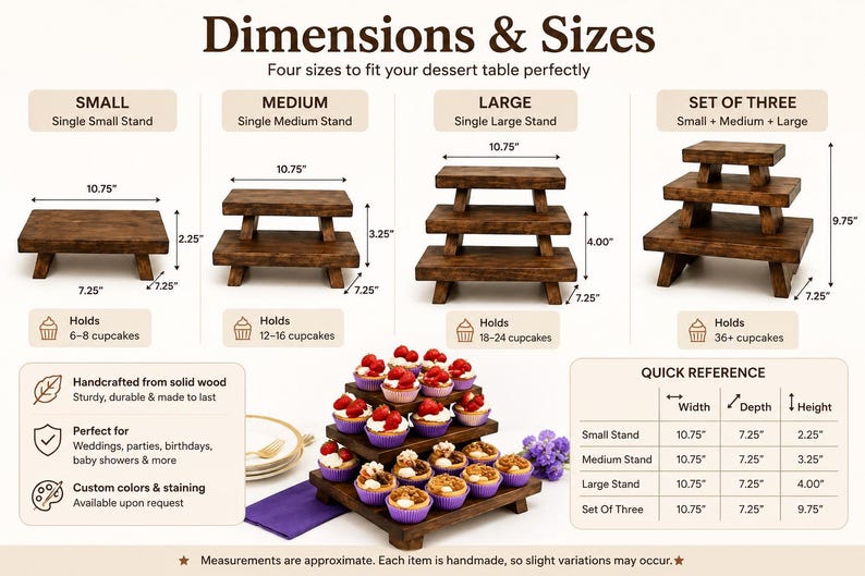 Puede incluir: Un conjunto de soportes de madera marr&oacute;n para postres en cuatro configuraciones: peque&ntilde;o, mediano, grande y un conjunto apilado de tres. La imagen incluye etiquetas de texto, dimensiones en pulgadas y una tabla de referencia r&aacute;pida.