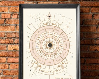 Lunar Cycles Calendar for 2022, Astrology Print, Minimalist Art Print, Moon Poster pink