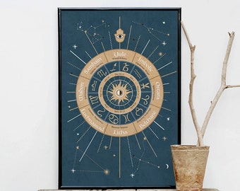 Wheel of the year Art print, 2022 Calendar, pagan calendar print, minimalistic home decor, blue occult print