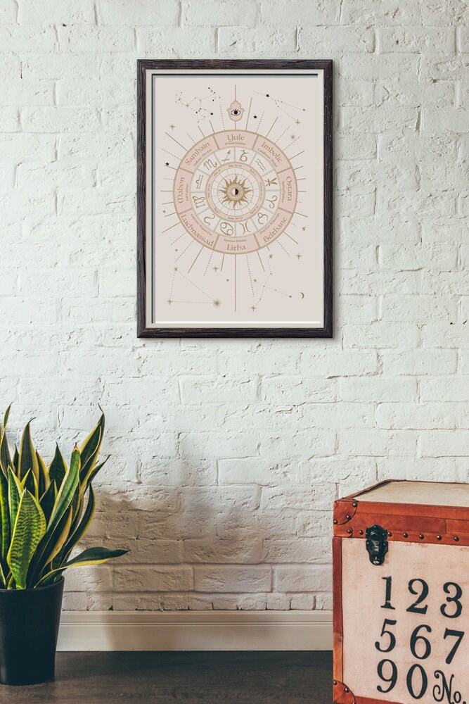 Wheel of the Year Art Print 2022 Calendar Esoteric Wall Art Etsy