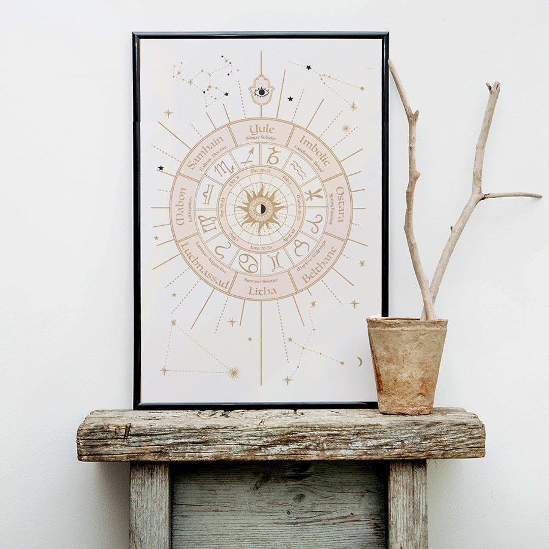Wheel of the Year Art Print, 2022 Calendar, Esoteric Wall Art Modern