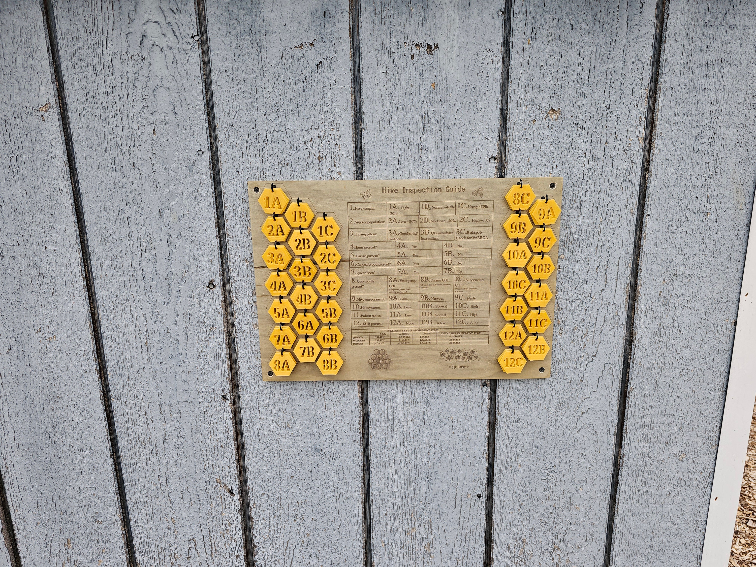 BEEHIVE INSPECTION GUIDE !!!!!!! - Etsy