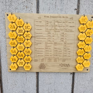 Beehive Inspection Guide Etsy