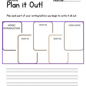 May include: A white worksheet with the title "Plan it Out!" and sections for planning writing, including "Hook/Introduction," "Body #1," "Body #2," "Body #3," and "Conclusion." Lined spaces are provided for writing.