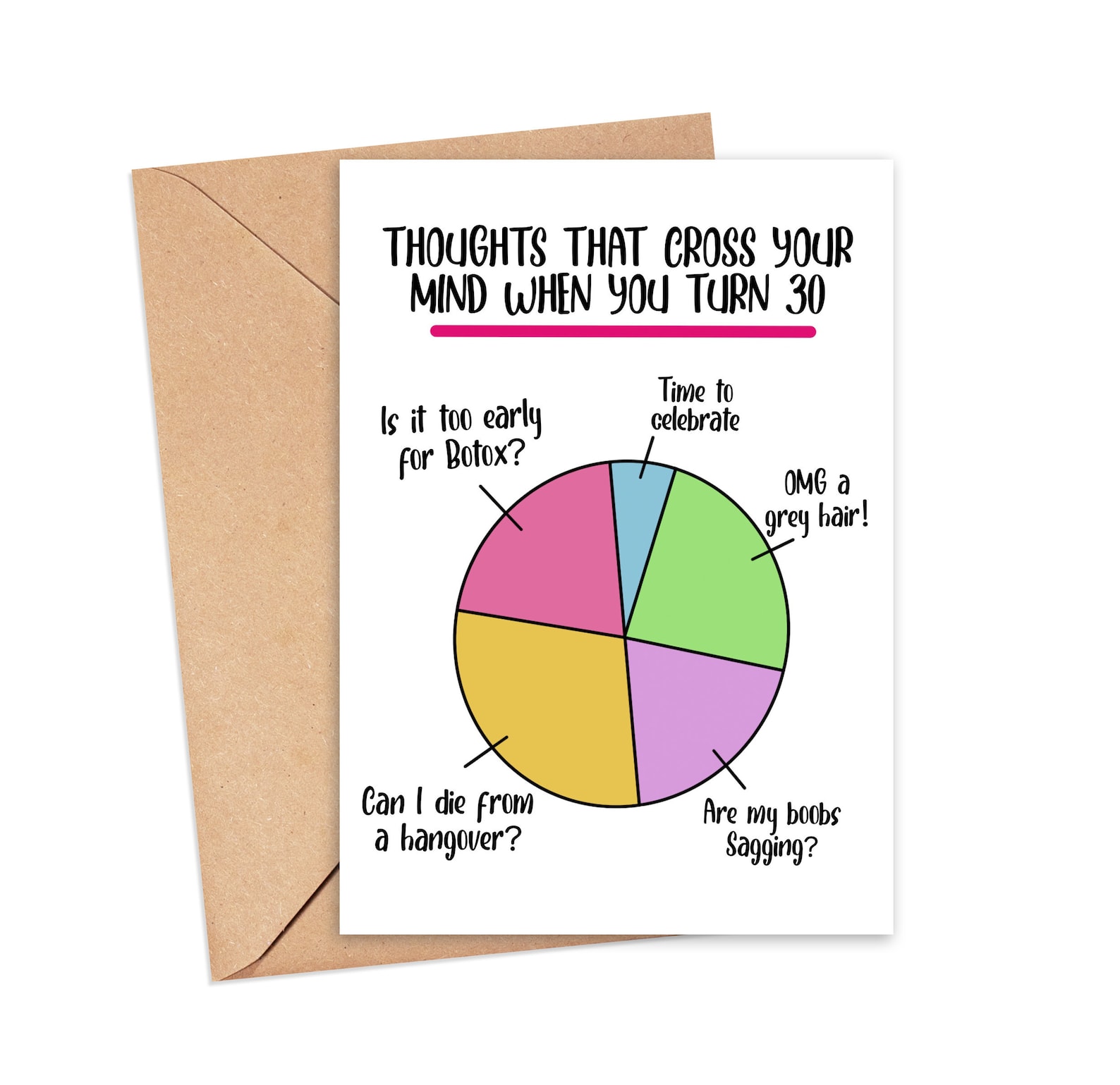 Funny Birthday Card for Her Thirty Birthday Card 30th - Etsy Canada