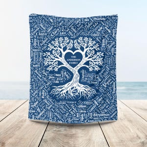 Personalized Family Tree Blanket With Names: Keepsake Gift