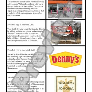 1950s Marketing Mayhem
