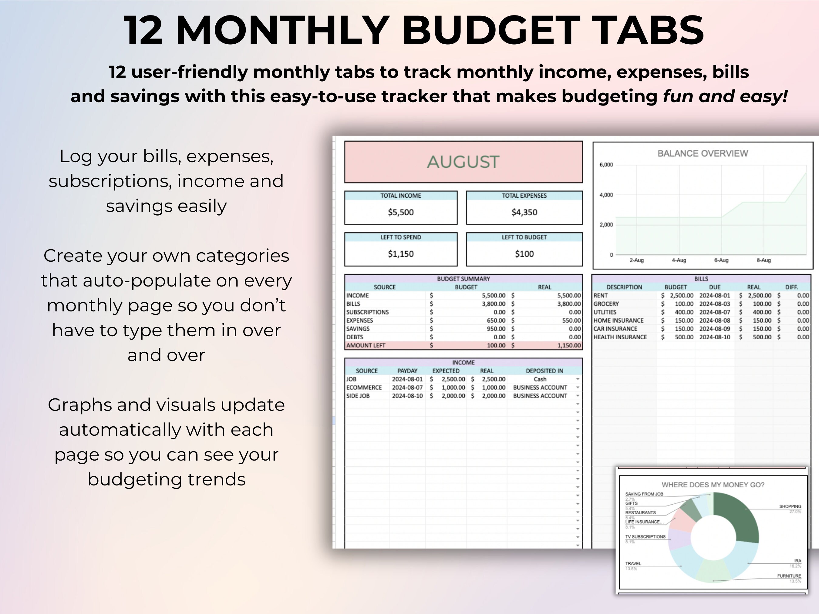 Expense Tracker Budget, Budget Template Spreadsheet, Google Sheets ...