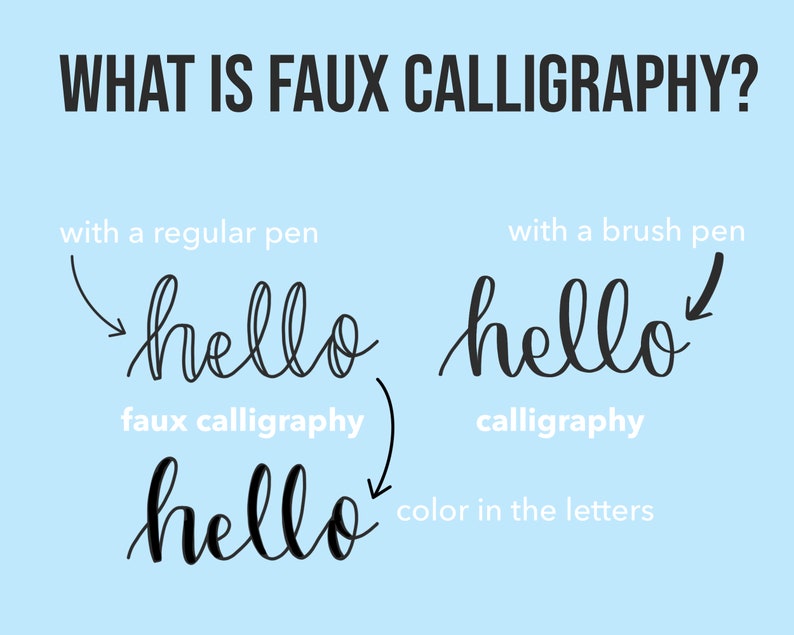 Faux Calligraphy Practice Sheets Handlettering iPad & Printable Template image 2