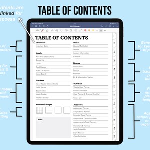 May include: A digital planner displayed on a tablet, featuring a detailed table of contents. The planner includes sections for goals, finance, nutrition, and academics. The text "TABLE OF CONTENTS" is prominently displayed at the top.