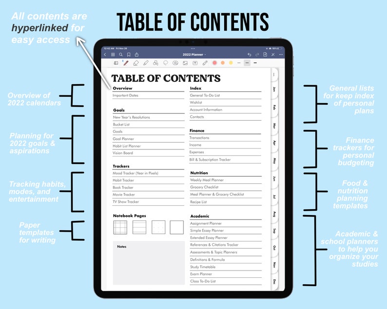 May include: A digital planner displayed on a tablet, featuring a detailed table of contents. The planner includes sections for goals, finance, nutrition, and academics. The text "TABLE OF CONTENTS" is prominently displayed at the top.
