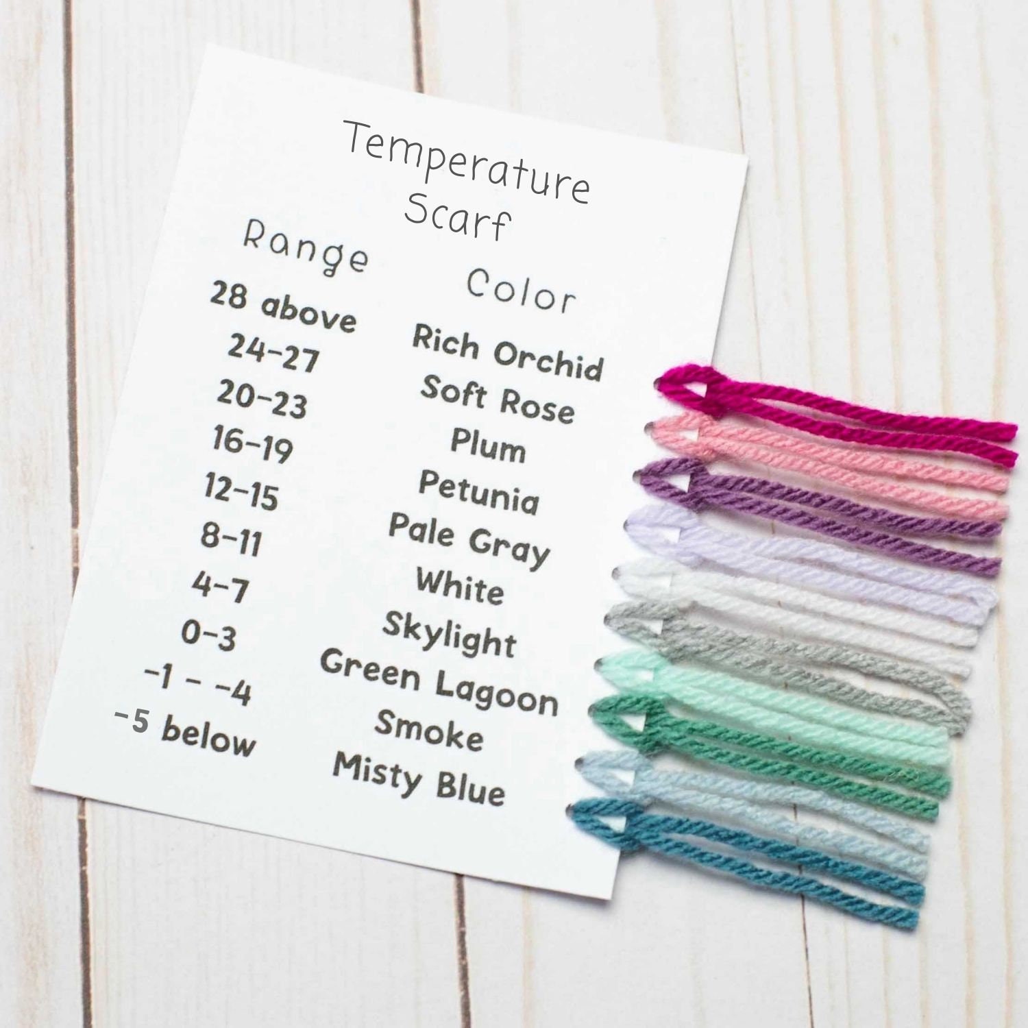 TEMPERATURE SCARF Knitting Pattern Color Chart Historical Etsy