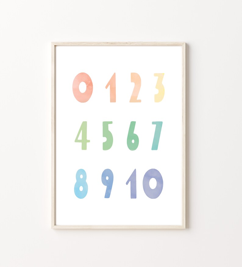 Neutral Alphabet Poster ABC Print Numbers Print Printable Etsy Australia