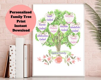 May include: A watercolor painting of a family tree with pink hearts and green leaves. The names of the family members are written on the hearts, including Said Guleid, Maryamo, Harun Guleid, Hodman Guleid, Hashim Guleid, Abdullahi Guleid, Abdisalam Guleid, and Huda Guleid. The text "Guleid Family" is written on a green banner at the bottom of the tree.