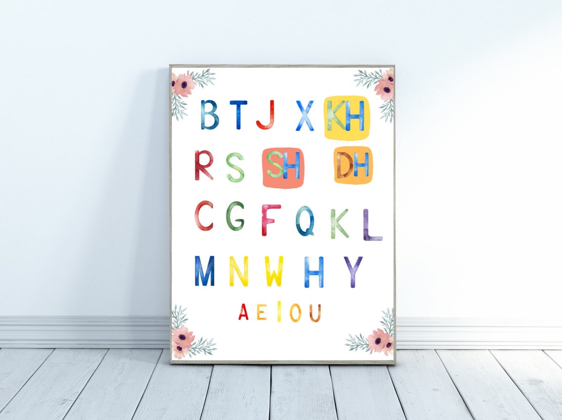 Somali Alphabet Print Somali Language Wall Art Somalia Living Room Somali Alphabet Print Somali Language Wall Art Somalia Living Room