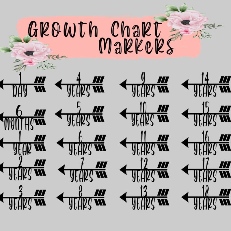Growth Chart Markers Etsy