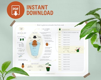 How To Grow An Avocado Downloadable Print, Last Minute Christmas Gift, Avocado Digital Print, Printable Wall Art, Digital Download, PDF