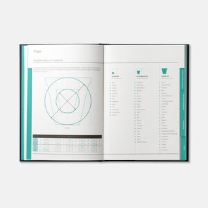 May include: A page from a gardening journal with a diagram showing the recommended pot size for different plants. The diagram shows a pot with a circle inside, representing the root ball of the plant. The page also includes a table with measurements for different pot sizes.