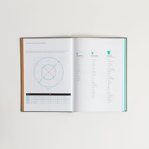 Pu&ograve; includere: Una guida alle raccomandazioni sulle dimensioni dei contenitori per la conservazione degli alimenti. La guida include un diagramma che mostra la profondit&agrave; e la larghezza di un contenitore, una tabella con diverse dimensioni di contenitori e un elenco di alimenti che possono essere conservati in contenitori piccoli, medi e grandi.