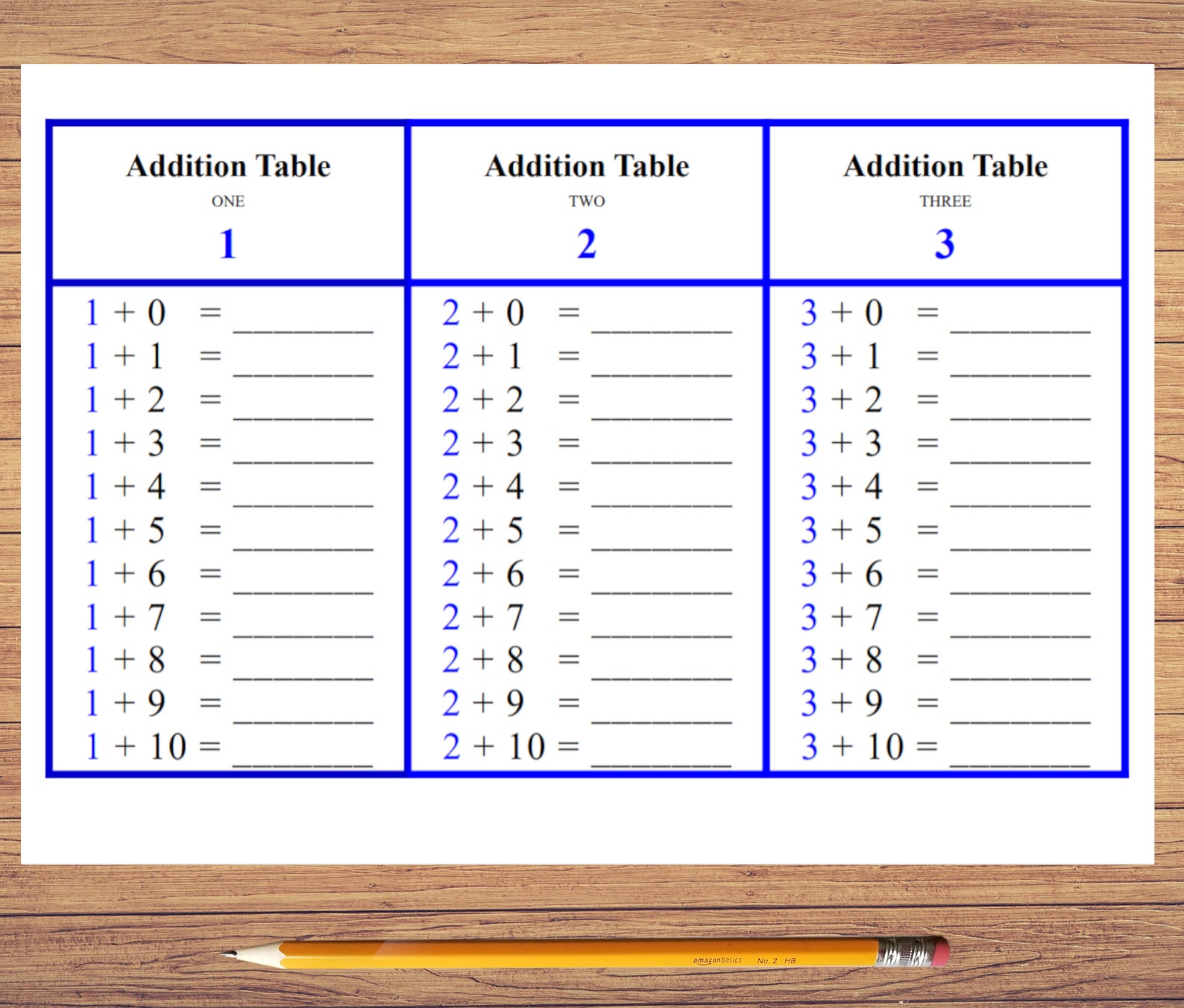 Addition Table Numbers 1 to 10 Printable for Kids Etsy