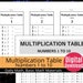 see more listings in the Multiplication Chart section