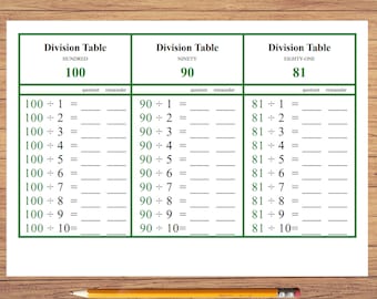 Division Tables with Remainder - Montessori Math, Printable Worksheets, Problem Cards, Classroom and Home, Digital File, Practice Problem