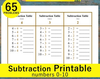 Subtraction Table Numbers 1 to 10 - Elementary Math - Printable Math Subtraction - Montessori Way Math