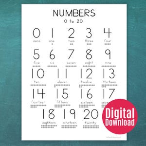 Number poster with dots to count and match numbers 0 to 20 for kids.