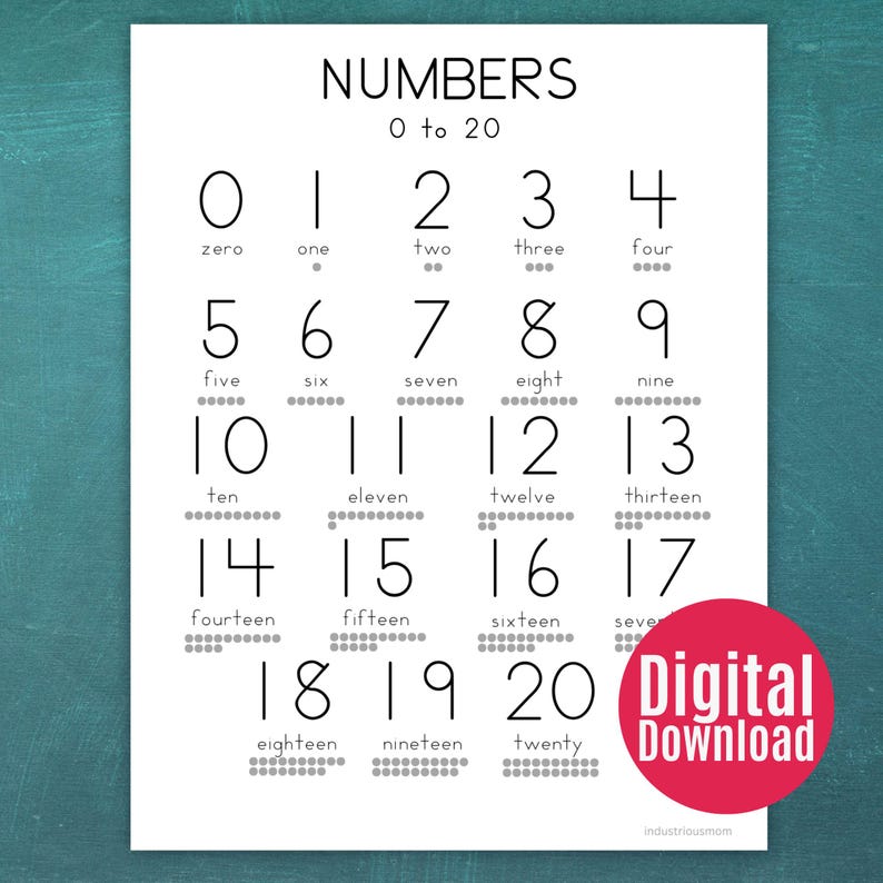 Number Tracing Worksheets 0-20 With Posters | Preschool, Kindergarten ...