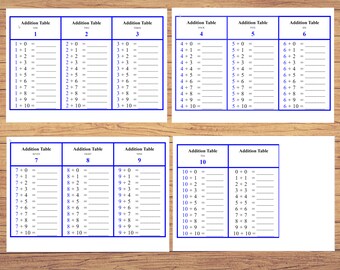 Addition Table Numbers 1 to 10 Printable for Kids - Etsy