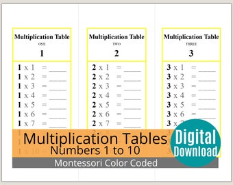 Montessori Multiplication Table Numbers 1 to 10 Printable, Multiplication Chart, Basic Multiplication Problems, Yellow