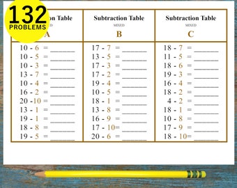 Subtraction Table Numbers 1 to 20 Mixed Numbers - Elementary Math - Printable Math Subtraction - Montessori Way Math