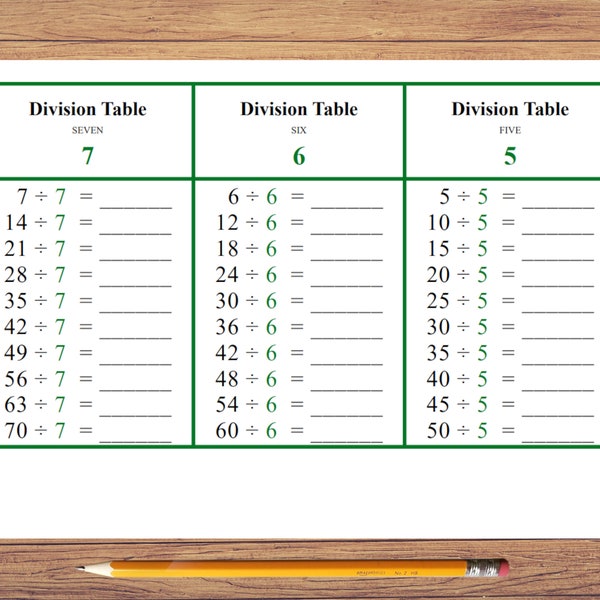 Division Tables - Montessori Math, Printable Worksheets, Problem Cards, Classroom and Home, Digital File, Instant Download, Practice Problem