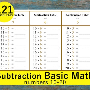 Subtraktionstabelle Matheaufgaben für die Grundschule - Zahlen 10 bis 20 - Grundschule Mathe - Printable Math Subtraction - Montessori Way Math