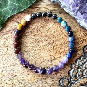 Weight loss motivation bracelet best sale uk