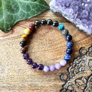 WEIGHT Management Bracelet Handmade Natural Gemstone 8mm Beads Crystal Healing Encouragement