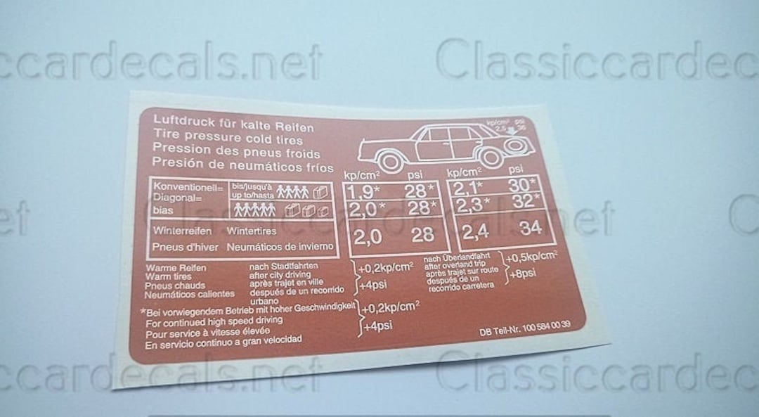 Autocollant Sticker Pression de Gonflage Pneus Froids Renault 5 Turbo