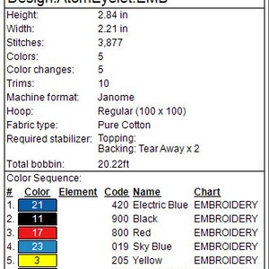 May include: Embroidery design chart for AtomEyelet.EMB, featuring 6 colors: Electric Blue, Black, Red, Sky Blue, Yellow, and Electric Blue. The design is 2.84 inches tall and 2.21 inches wide, with 3,877 stitches. It requires a Janome machine, a Regular (100 x 100) hoop, and Pure Cotton fabric. The design also requires topping stabilizer and Tear Away backing.