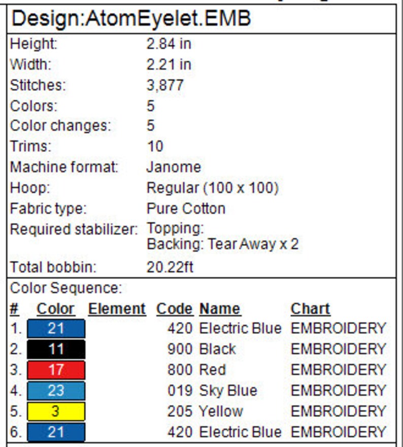 May include: Embroidery design chart for AtomEyelet.EMB, featuring 6 colors: Electric Blue, Black, Red, Sky Blue, Yellow, and Electric Blue. The design is 2.84 inches tall and 2.21 inches wide, with 3,877 stitches. It requires a Janome machine, a Regular (100 x 100) hoop, and Pure Cotton fabric. The design also requires topping stabilizer and Tear Away backing.