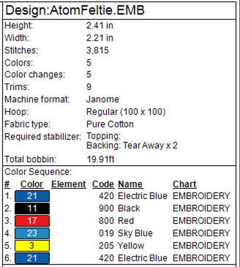 May include: Embroidery design chart for AtomFeltie.EMB, showing 6 color sequences with corresponding code names and chart types. The design is 2.41 inches high and 2.21 inches wide, with 3,815 stitches, 5 colors, 5 color changes, and 9 trims. The machine format is Janome, the hoop is Regular (100 x 100), the fabric type is Pure Cotton, and the required stabilizer is Topping and Backing: Tear Away x 2. The total bobbin length is 19.91 feet.