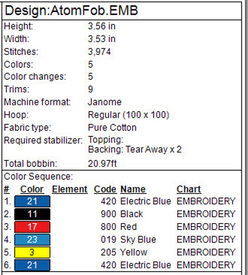 May include: A chart showing the color sequence for an embroidery design called "AtomFob.EMB". The design is 3.56 inches tall and 3.53 inches wide, with 3,974 stitches. It uses 5 colors and requires 9 trims. The design is for a Janome machine and uses a regular 100 x 100 hoop. The fabric type is pure cotton and the required stabilizer is topping and tear away backing. The total bobbin length is 20.97 feet.