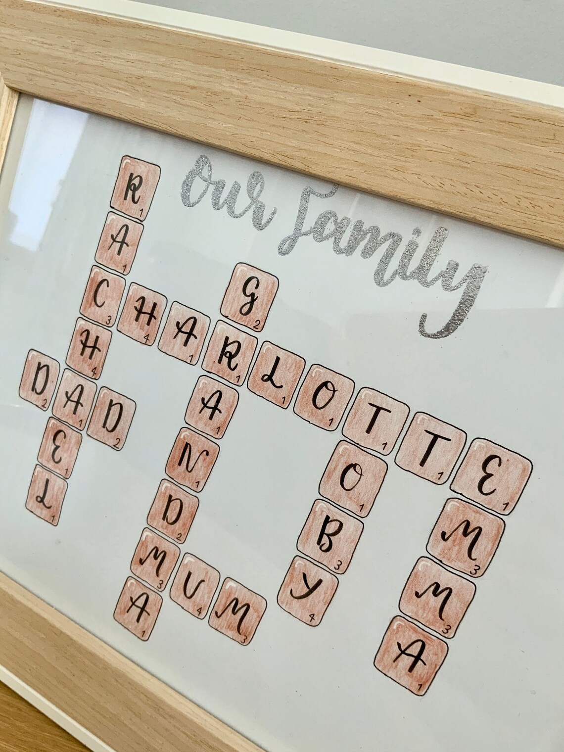 Diy Family Scrabble Wall Art at Jacqueline Peterson blog